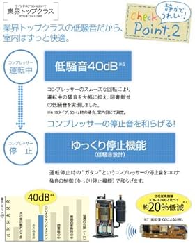 Amazon.co.jp: コロナ(CORONA) ウインドエアコン(冷房専用タイプ
