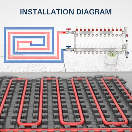 Image of Dollate 12-Loop Radiant Floor Heating Pex Manifold Stainless Steel Floor Heat Manifold Kit With for Hydronic Radiant Floor Heating