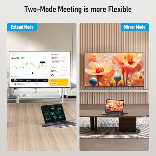 Image of Lemorele Wireless HDMI Transmitter and Receiver Kit, 2.4 /5G WiFi 50M 4K30Hz Ultra HD, Stream Video&Audio from Laptop /TV Box /Camcorder to HDTV /Projector /Monitor for Meetings,Home Theatre