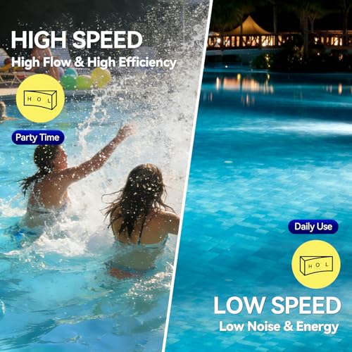 Image of Aquastrong Riptide Series 1.5 HP In /Above Ground Pool Pump, 220V Dual Speed, Up to 6,604 GPH High Flow, Pure Copper Motor, Energy Efficient, Self Priming with Filter Basket