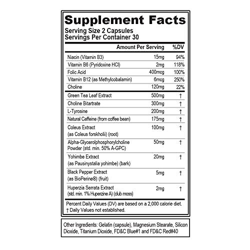 EVL Thermogenic Fat Burner Pills - Weight Loss Support and Fast Acting Energy Booster - Trans4orm Green Tea Fat Burner Pills, Metabolism Support, Appetite Support, Weight Loss Supplement (30 Servings) - Image 3