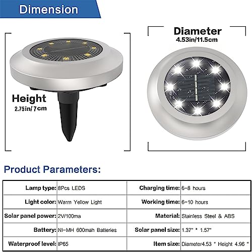 Torchtree 2023 Upgraded Solar Outdoor Garden Lights - Image 2