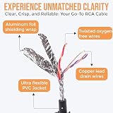 Elite Audio | Pro Series 2-kanałowy kabel audio RCA | 9 m długi | 100% OFC ocynowana miedź | złącza mosiężne | zmniejszone zniekształcenia sygnału | potrójnie ekranowany pancerz | EA-PRO3