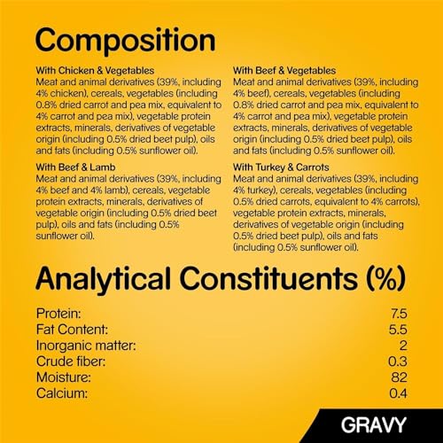 Pedigree Portionsbeutel Multipack Giant Pack Gemischte Selektion in Sauce mit 4 Varietäten mit Huhn, Rind- und Lebermischung, Truthahn, Rind- und Lammmischung 80 x 100g, Hundefutter, Nassfutter – Bild 9