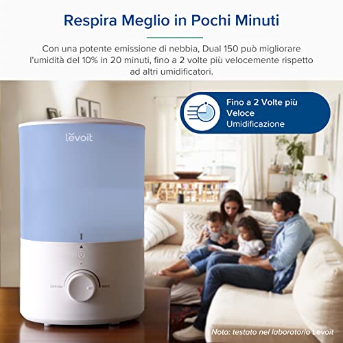 Image of LEVOIT Top-Fill 3L Essential Oil Ultrasonic Humidifier, Automatic Shut-off, 28 dB Quiet, Dishwasher, Night Light, 180 Rotation Control, Blue House