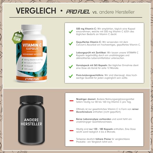Vitamin C hochdosiert - 730 Kapseln - 500 mg Vitamin C gepuffert - hochwertiges Calcium-Ascorbat optimal hochdosiert - laborgeprüft mit Zertifikat - 100% vegan 2x 365 Kapseln 3