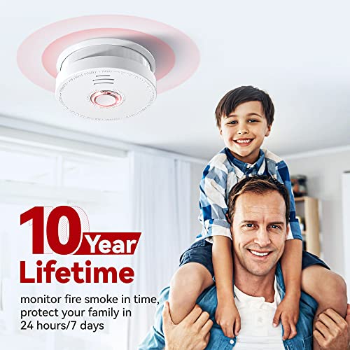 Siterlink Smoke Detectors Battery Operated, Smoke Alarm With Test-Silence Button, Photoelectric Sensor Fire Alarms Smoke Detectors With Led Lights, Ul Listed Fire Alarm For House, Gs528A, 2 Packs #TOP1