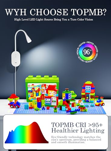 Lampe de lecture murale IRC 95+ avec variateur et 4 modes couleur - 5
