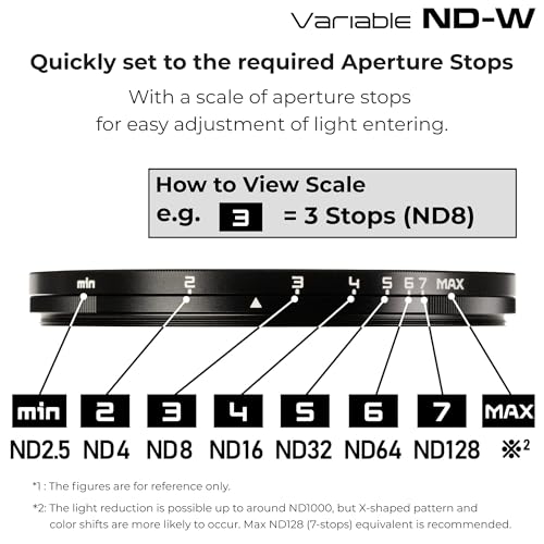Filtre ND Variable 77mm Kenko ND2.5-ND128 sans motif en X grand angle