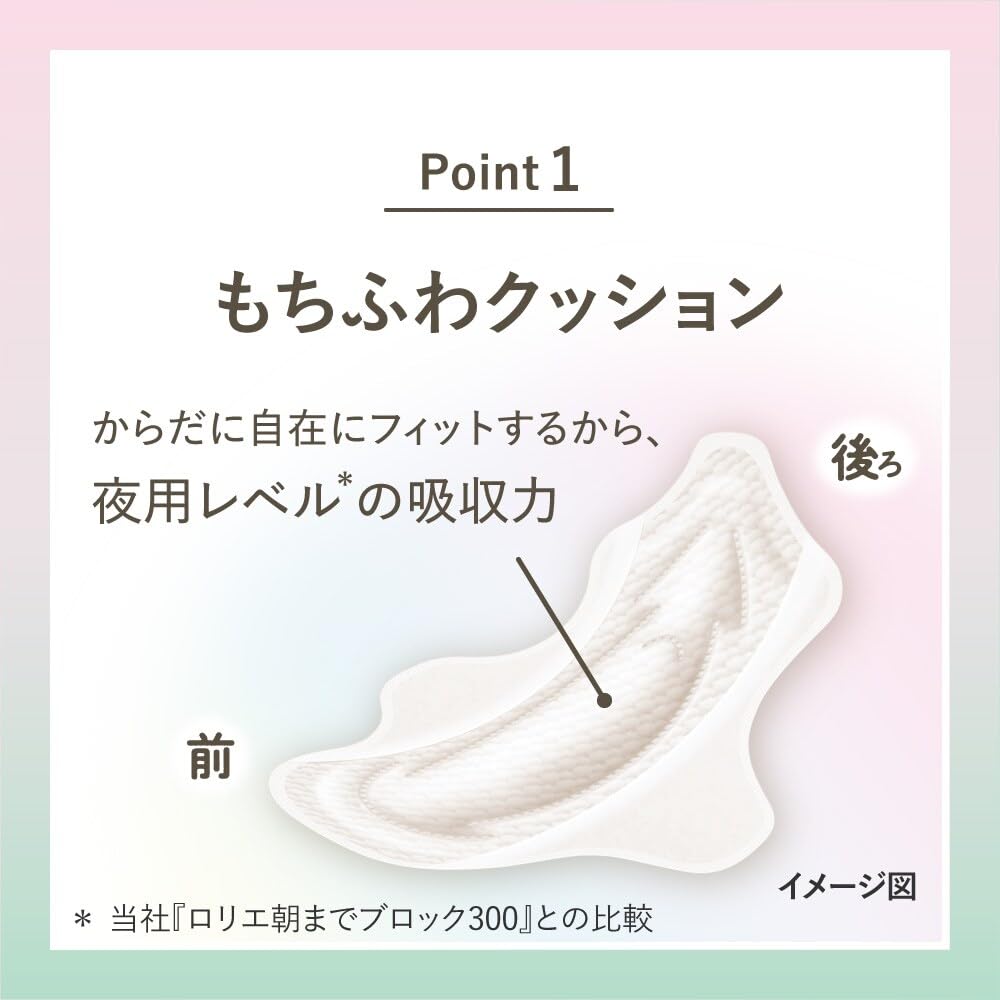 Amazon | ロリエ しあわせ素肌 もちふわfit 特別心配な昼用30cm