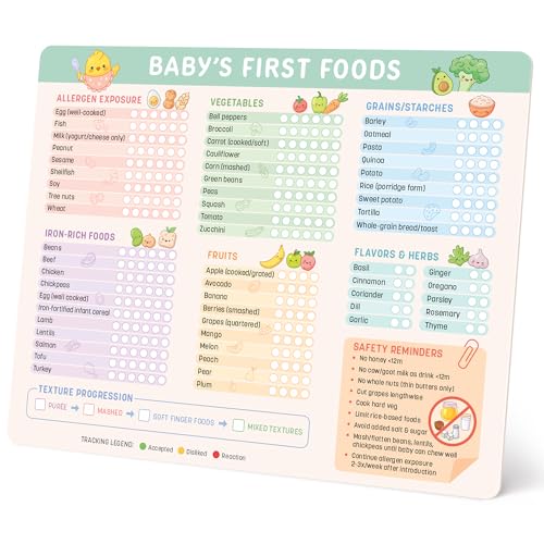 Magnetizador Baby First Foods Tracker 11 x 9.25 pulgadas miniatura 2