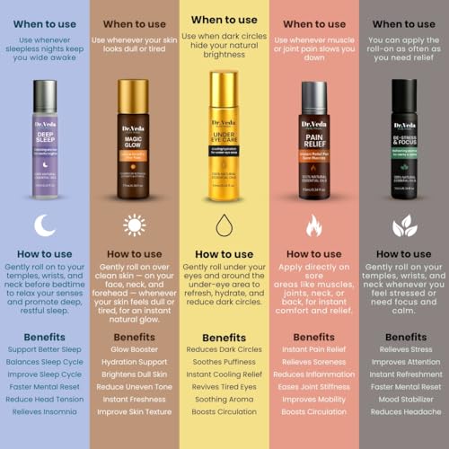 Image of Dr. Veda PURE MAGIC 5-in-1 Roll-On Combo | Deep Sleep, Pain Relief, Magic Glow, Under Eye Care & De-Stress & Focus | 100% Natural Essential Oils | Calming & Care Aromatherapy Set for Relaxation & Wellness