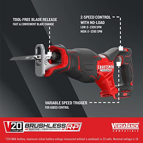 CRAFTSMAN V20 RP Cordless Reciprocating Saw, 3,200 RPM, 8 inch, Bare Tool Only (CMCS351B) - image 2