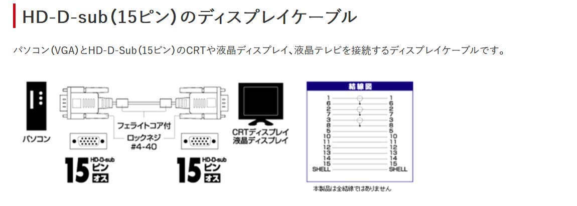 iBUFFALO ディスプレイケーブル 極細 VGA D-Sub15:D-Sub15 コア付 黒 3.0m BSDCV30BK