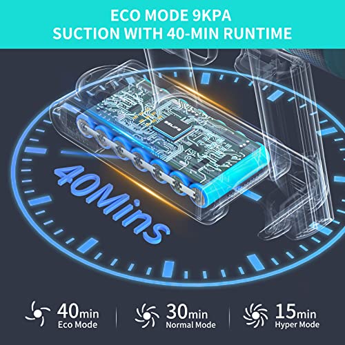 Belife Cordless Vacuum Cleaner, 25Kpa Suction Stick Vacuum, Max 40Mins Runtime, 380W Brushless Motor, Led Touch Display, 6 In 1 Lightweight Handheld Vacuum For Hard Floor Carpet Car Pet Hair #TOP1