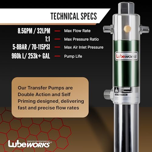 Lubeworks Oil Transfer Drum Pump Double Action 1:1 Fast High Flow Rate 8.5GPM / 32LPM for SAE130 Oils/Fluids by Lubeworks - Image 3