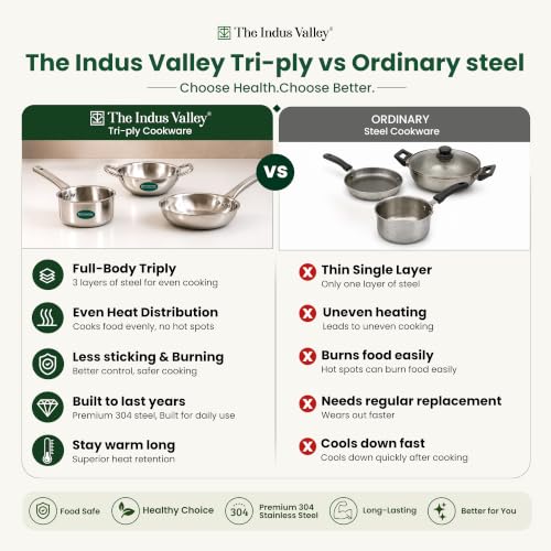 Image of The Indus Valley Tri-Ply Stainless Steel Cookware Combo Set of 3 | 20cm Kadai + 20cm Fry Pan + 14cm Saucepan | 304 Food-Grade Stainless Steel | 3-Layer Thick Body | Induction Compatible
