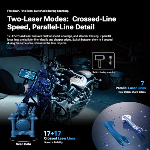 EinScan Rigil Lite Scanner 3D Dual Blue Laser IR autonome sans fil – vue 6