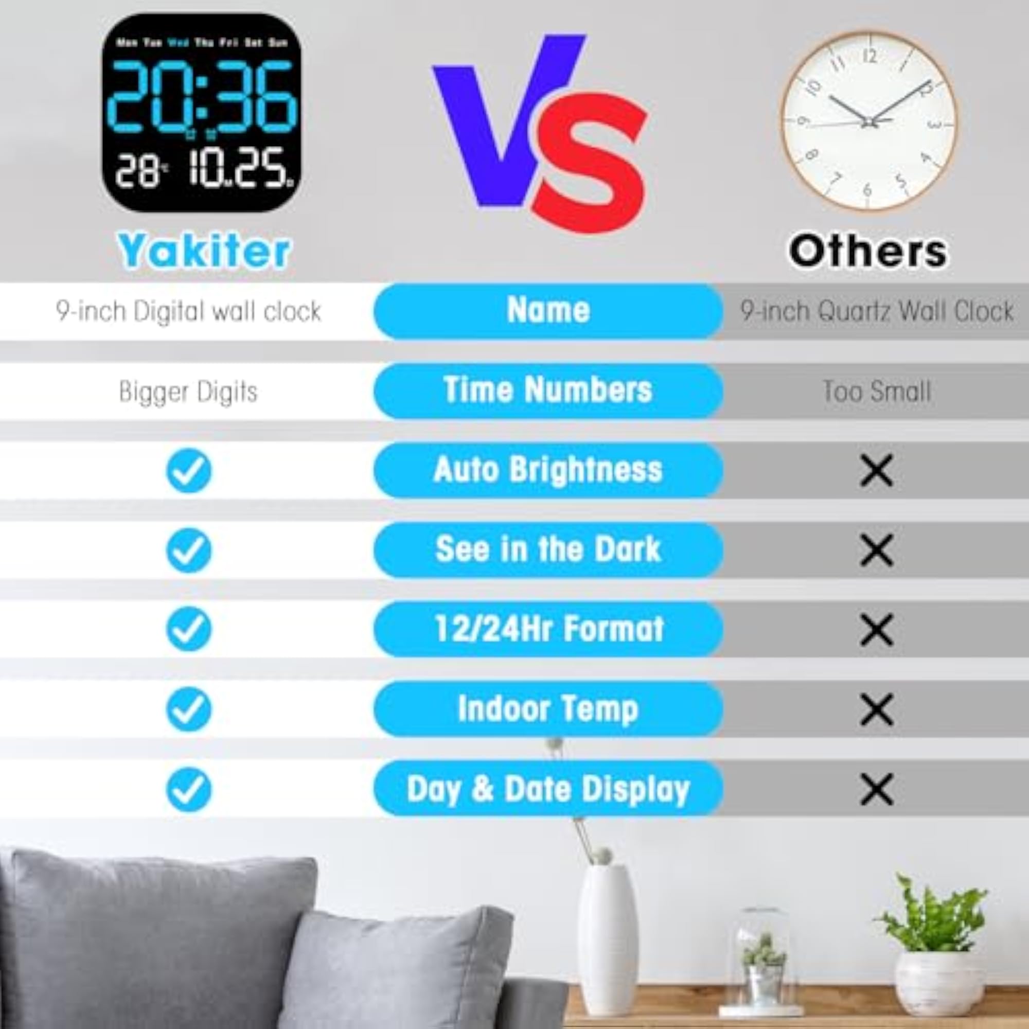 Digital Clock with Remote and Adjustable Brightness