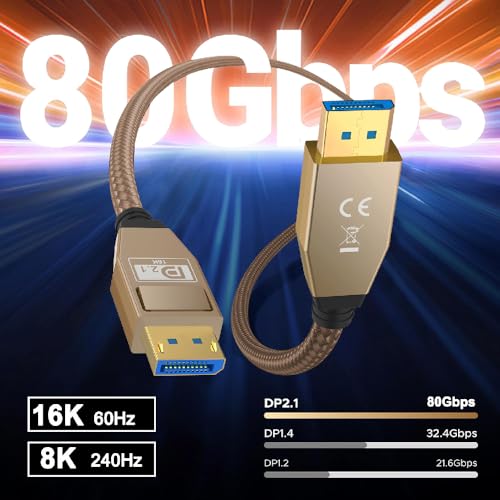 Câble DisplayPort 2.1 16K anti-déchirure d'image pour écran G-Sync