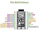 YELUFT 1 Stück ESP32-S3-DevKitC-1-N16R8 Entwicklungsboard Integriertes 2,4-GHz-WLAN Bluetooth 5.0 ESP32-S3-WROOM-1 Mikrocontroller Prozessor Dual-Typ-C-Schnittstelle für Arduino