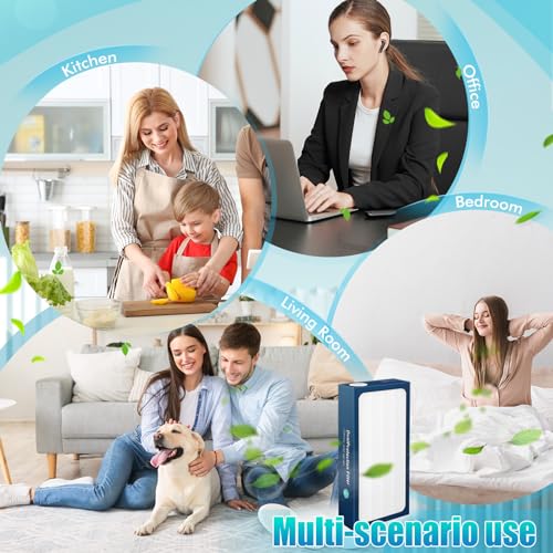 Image of Upgraded Classic 400 Series Replacement Filter-Compatible with Blueair 400 Series Air Purifier Particle Filter Replacement, Part # 480i, 402, 403, 405, 410，455EB, 450E Replacement Filter-1PACK