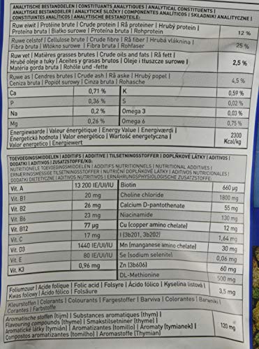 Beaphar Care+ konijn 1,5KG - Image 5