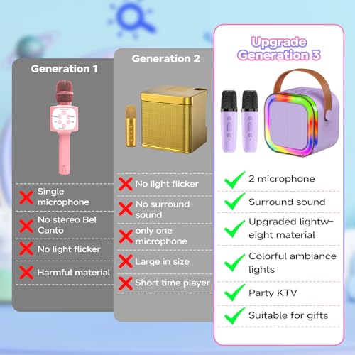 Image of Mini Karaoke Machine with 2 Mics, Wireless Microphones for Kids Adults Toddler with LED Party Lights, Kids Microphone Christmas Birthday Gift for Girls Toys 4, 5, 6, 7, 8, 10 12+ Years Old 【Purple】