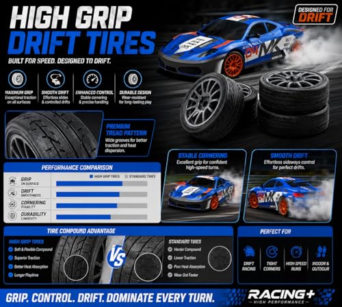 Image of Remote Control Sports Car & Off-Road SUV Toy for Kids, High Speed RC Racing with Wireless Remote, Realistic Lights & Premium Design Gift for Boys Girls (MK Drift CAR)