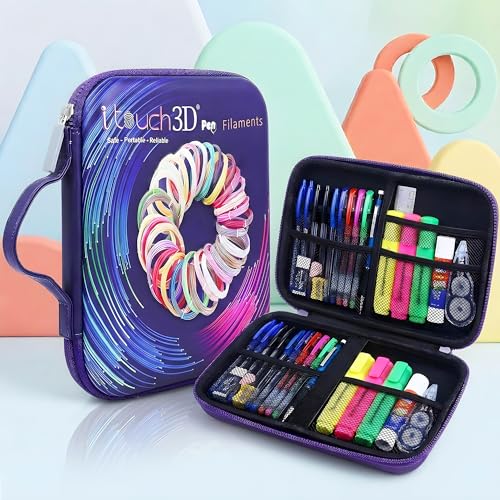 Image of WOL 3D Cartoon Printed Pencil Case with Compartments | Large Capacity Stationery Organizer Zipper Pouch, Water-Resistant Pen Holder for Girls, Boys, Kids, School, Travel & Office Use - Dark Blue