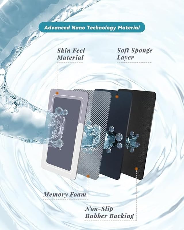 HDR MALL Bathroom mat Square Door Mat Floor Mat Bath Mat Doormat Carpet Rubber Non Slip mat for Home Cushion Mat Absorbent Soft Carpet Quick Dry Dirt Barrier for Office (40x60cm) 2