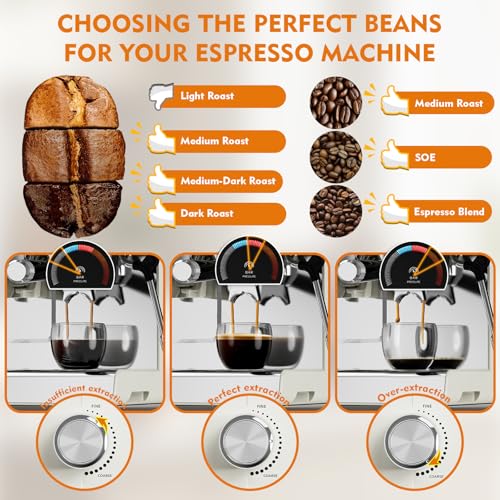 Semi-Automatic Espresso Machine with Wand