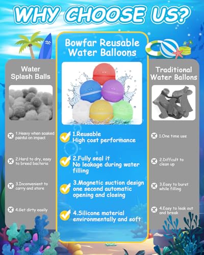 Bowfar Wasserbomben Wiederverwendbar, 6 Stück Wasserbomben Selbstschließend Magnetisch Eine Sekunde Schnellfuller, Wasserspielzeug Pool Spielzeug Strandspielzeug Wasserball für Sommer Kinder Outdoor