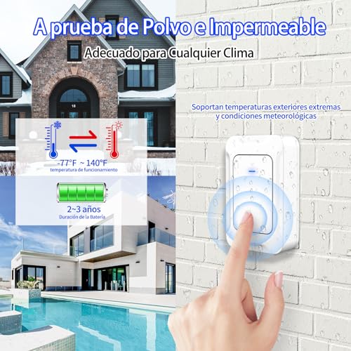 Mantenimiento Del Hogar, Home Improvement Imagen adicional