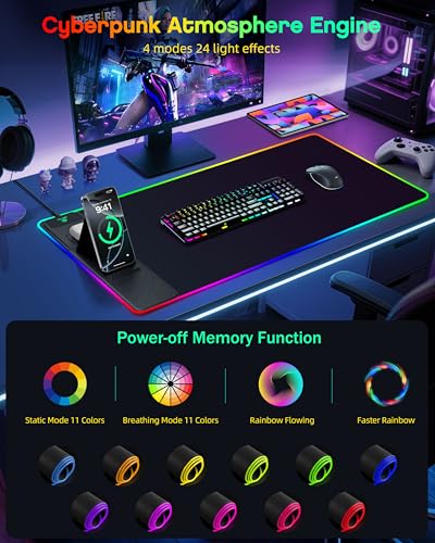 abc.mat 4-in-1 RGB Gaming Mouse Pad