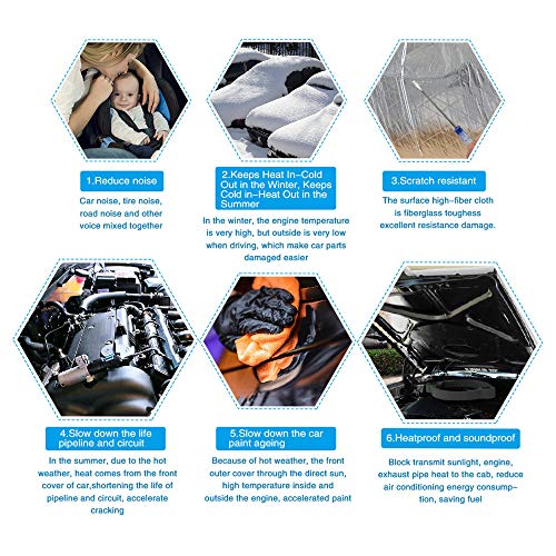 Uxcell A17042100UX0943 394Mil 10.76Sqft Car Fen-Der Engine Heat Sound Deadener Insulation Mat 79 X 20 Inches thumb #3