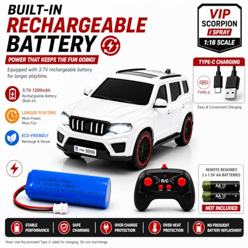 Image of The Flyers Bay 1:18 Scale Scorpio-Style Remote Control SUV Car for Kids | 2.4GHz Long Range Remote, Spray Mist Effect, Police Lights & Siren, Rechargeable Battery (White)