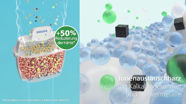 Zacht Water Kan Philips Waterfilterkan – 4 Filters, Vermindert Kalk Tot 50%, 2,6 Liter SOFTENING Filter