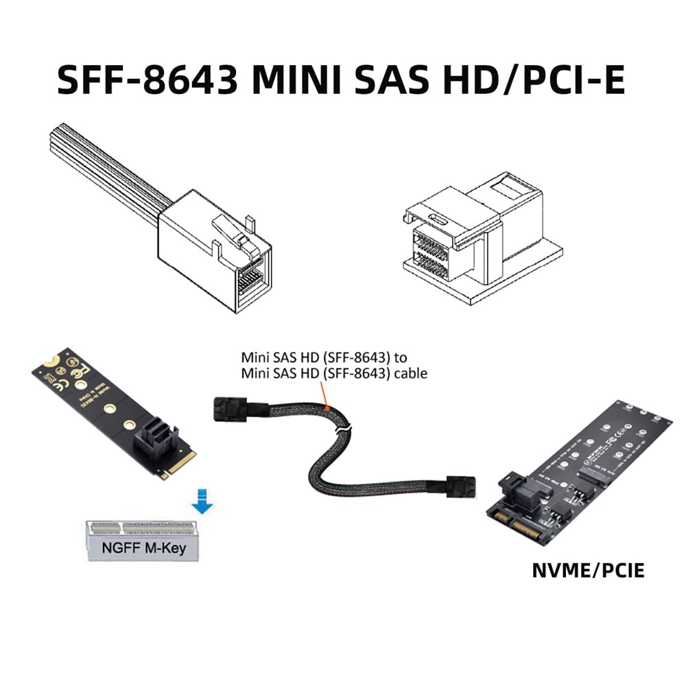 cablecc Cable interno Mini SAS HD SFF-8643 a Mini SAS de alta densidad HD SFF-8643 para servidor de datos de disco de 50 cm