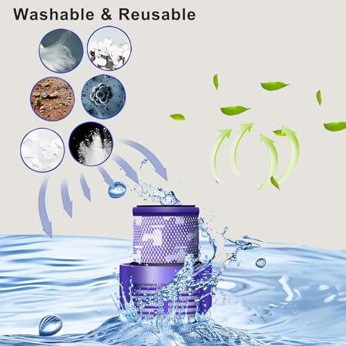 Professional 8500mAh 25.2V V10 Replacement Battery Compatible with Dyson SV12 V10 Cyclone Animal Absolute Fluffy Allergy Motorhead Cordless Handheld/Stick Vacuum Cleaner 1 Filter Included
