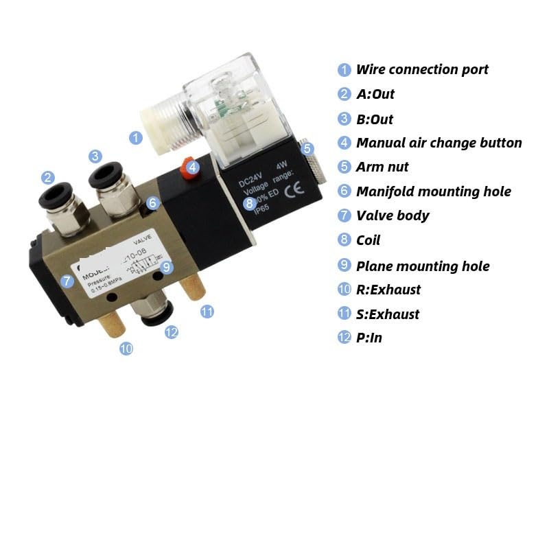 Électrovanne pneumatique 1/4 pouce 4V210-08 AC110V vanne magnétique de commande d'air