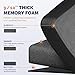 FEATOL Anti Fatigue Mat for Standing, 9/10 Extra Thick Ergonomic Standing Desk Mat, Comfort Memory Foam Standing Mat at Home,Office All Day (17