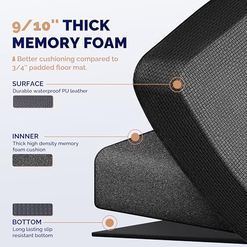 Image of FEATOL Anti Fatigue Mat for Standing, 9 /10 Extra Thick Ergonomic Standing Desk Mat, Comfort Memory Foam Standing Mat at Home,Office All Day (17 inch x 24 inch, Black, 1PC)