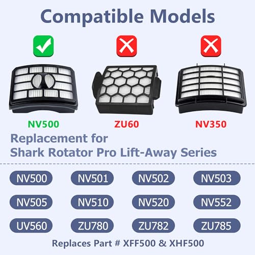 Funmit Vacuum Filter Replacement for Shark Rotator Pro Lift-Away NV500, NV501, NV502, NV503, NV505, NV510, NV520, NV552, UV560, Part # XFF500 & XHF500 (2 Post Filters + 4 Foam & Felt Filters)