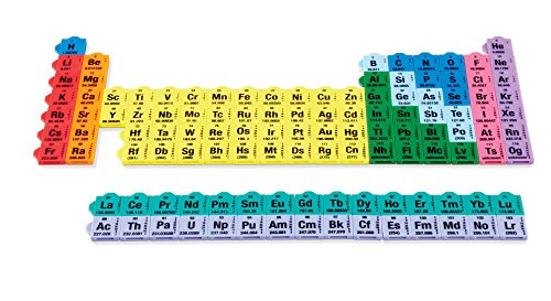 hand2mind Connecting Color Tiles Periodic Table, Learn About Elements & Chemistry, (Grade 7+), Color-Coded Tiles are Printed with the Atomic Number, Symbol, Weight & Electron Configuration (165 Tiles)