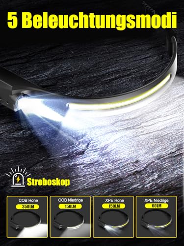 UNBON Stirnlampe LED Wiederaufladbar, LED Kopflampe Stirnlampe Aufladbar USB C Extrem Hell mit 5Lichtmodi 230 Grad Bewegungssensor IPX4… – Ansicht 3