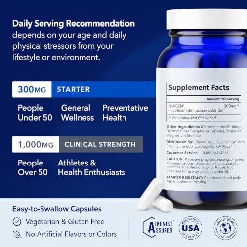 Tru Niagen Nicotinamide Riboside Supplement