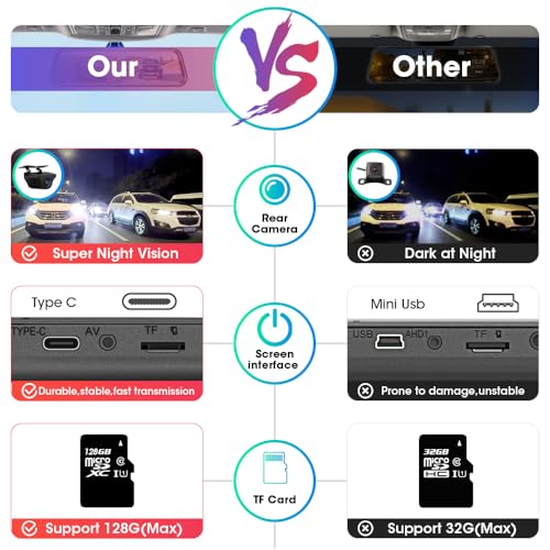 Jansite Spiegel Dashcam mit Rückfahrkamera 10'' Touch Screen FHD 1080P Autokamera Rückfahrkamera...