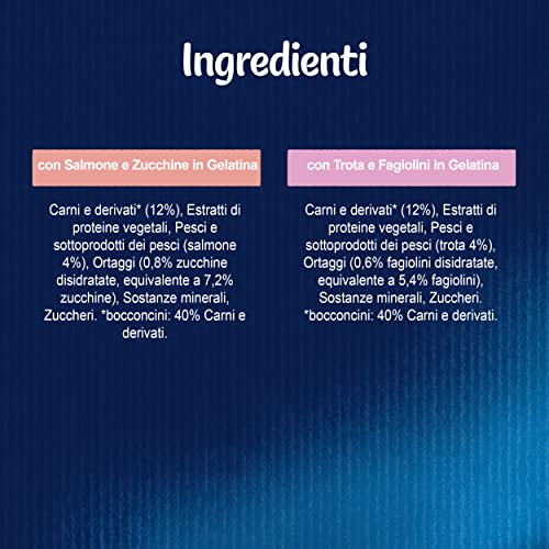 Felix Purina Le Ghiottonerie Cibo Umido per Gatti con Salmone e Zucchine e con Trota e Fagiolini, 48 buste da 85g - 5