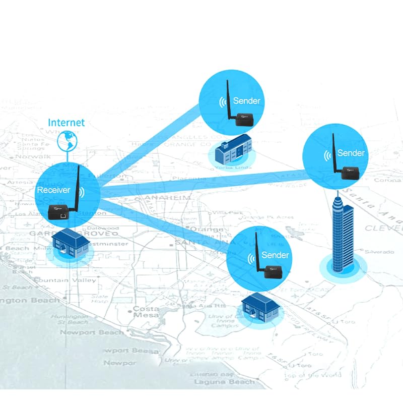 Puente inalámbrico de 2,4 GHz punto a punto para exteriores WiFi (alcance de 1 km), ideal para conexiones PtP/PtMP con antena de alto beneficio, adaptador tipo C, 2 puertos RJ45 Ethernet (2 unidades
